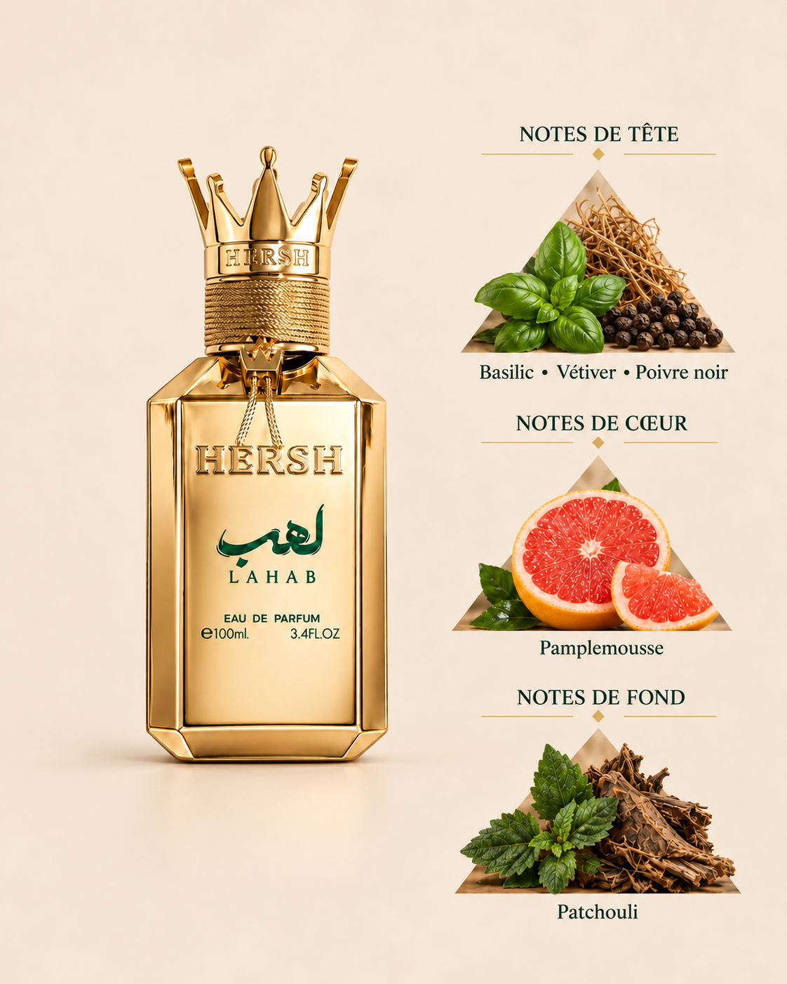 Pyramide olfactive Hersh Lahab : basilic, vétiver, poivre noir, pamplemousse et patchouli