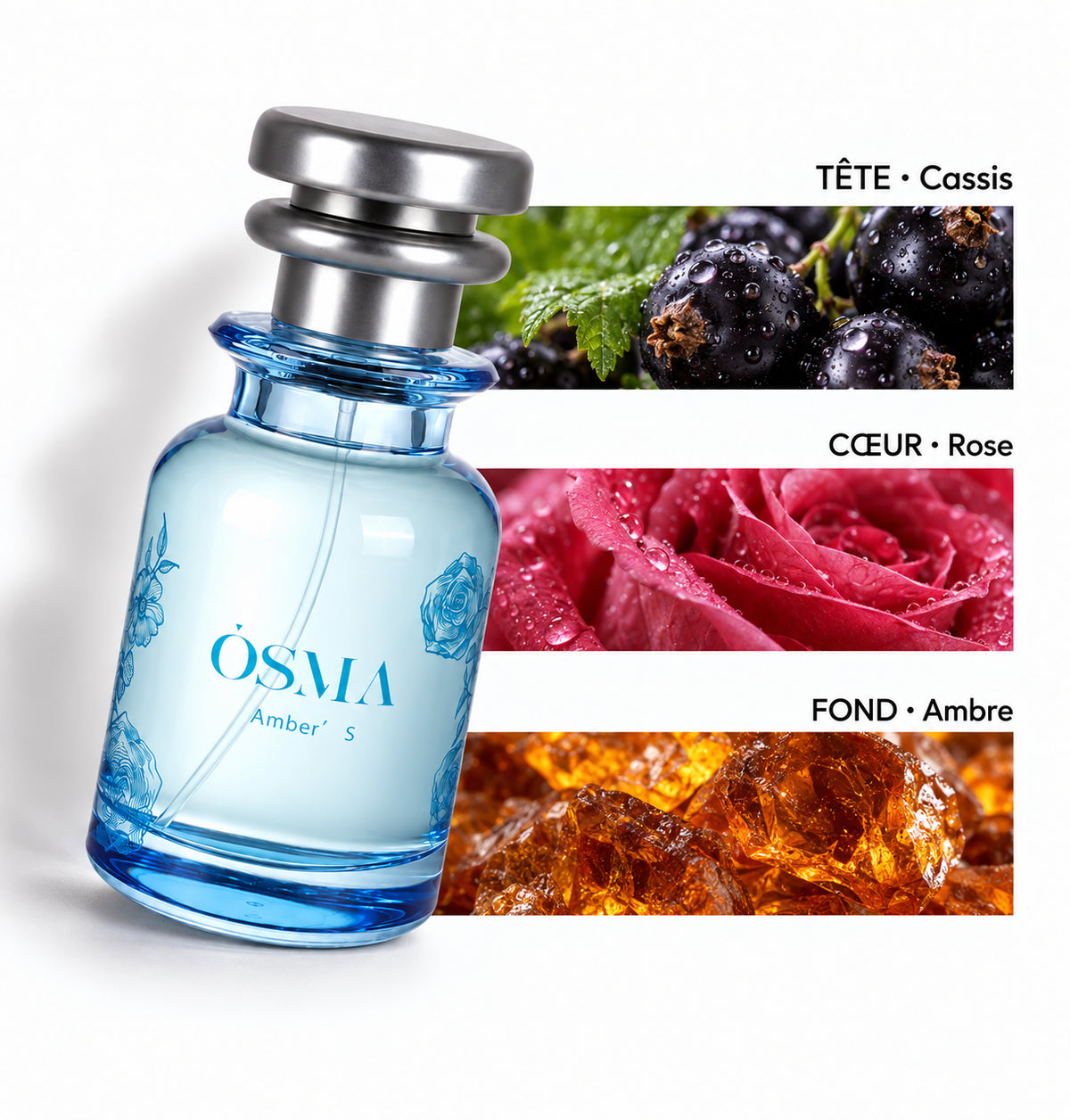 Amber S – Osma — Flacon entier et bandes de notes