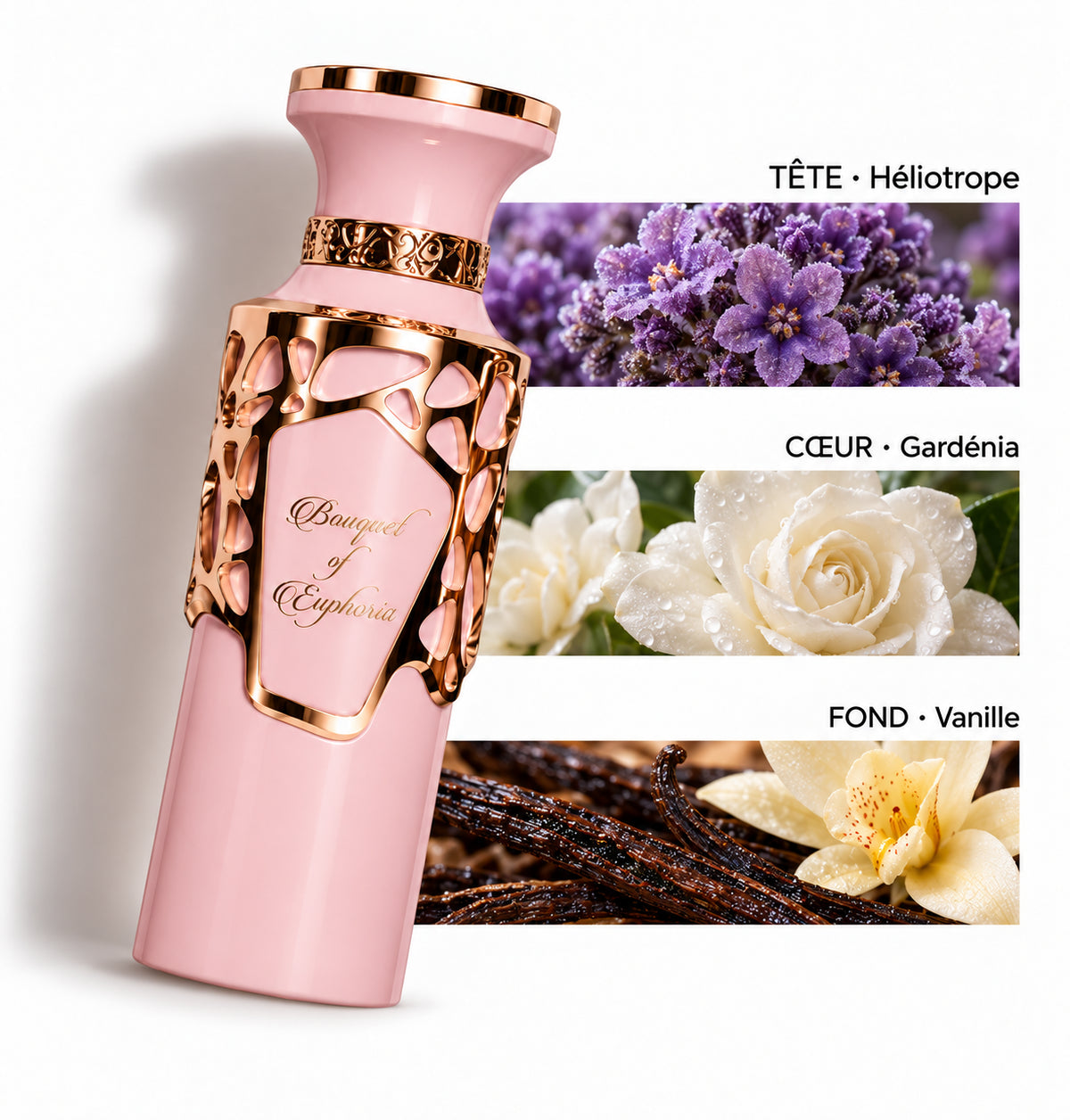 Bouquet of Euphoria – Fragrance World — Flacon entier et bandes de notes
