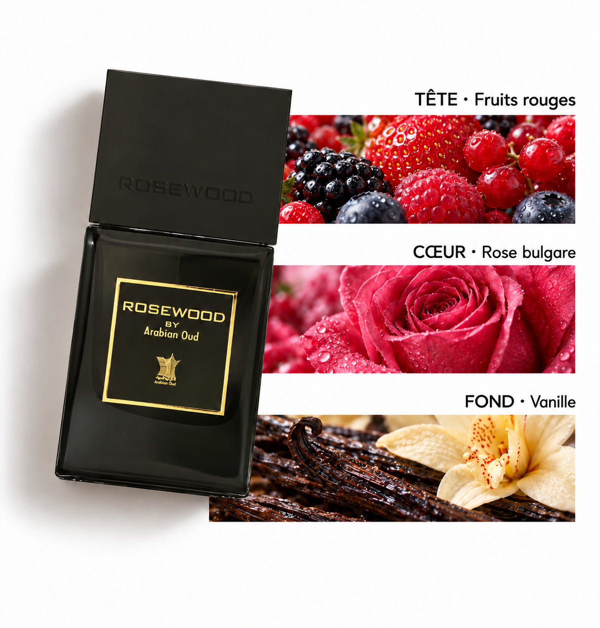 Rosewood – Arabian Oud (100 ml) — Flacon entier et bandes de notes