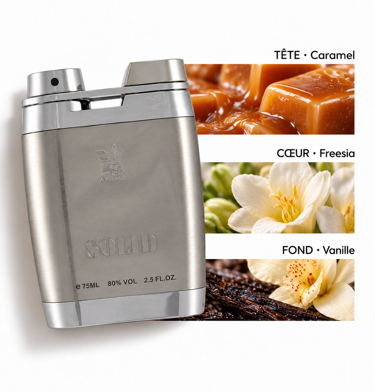 Solid – Arabian Oud (75 ml) — Flacon entier et bandes de notes